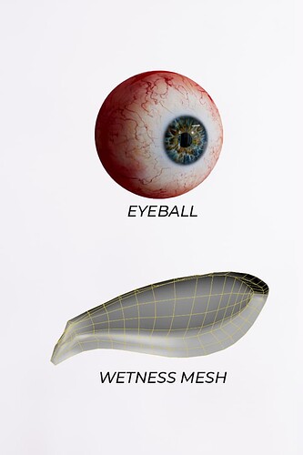 Eyes 1