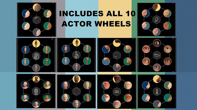 Ten Actorwheels