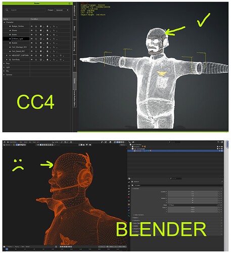 iC-B-quads