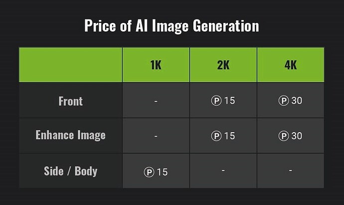 Price of AI Image Generation_2