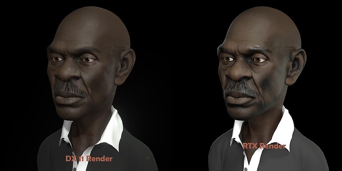 Compare