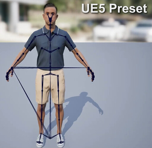 UE5 preset