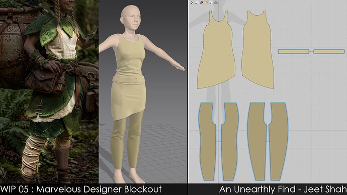 05_MD_Clothes_Blockout