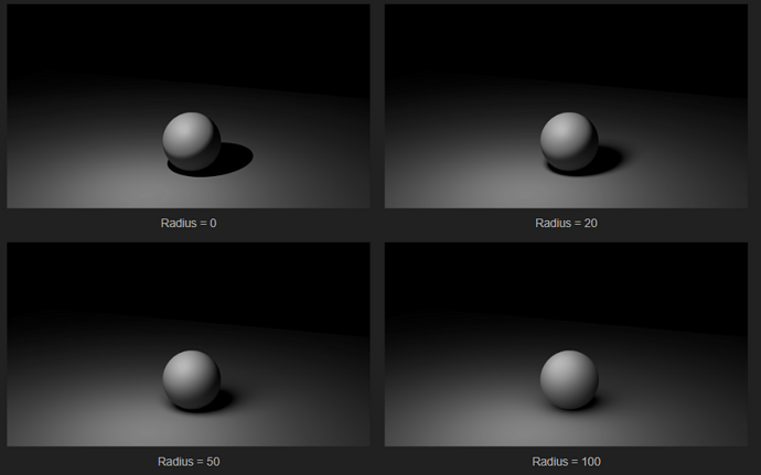 Point Light Radius = 0 ~ 100