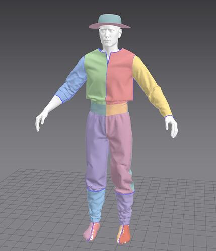 Clothes
