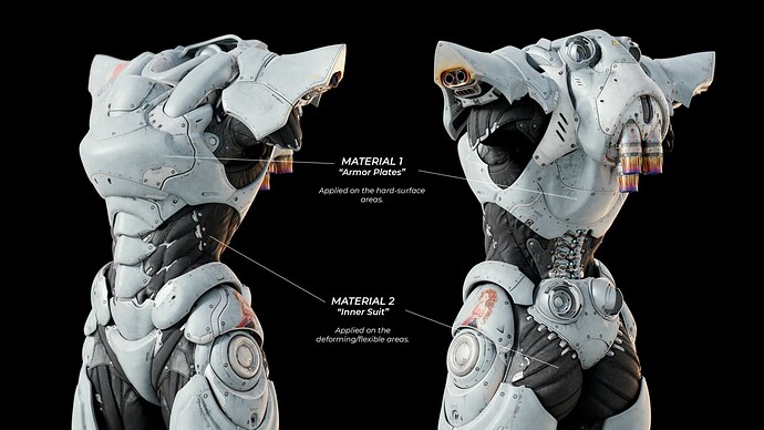 Materials C1