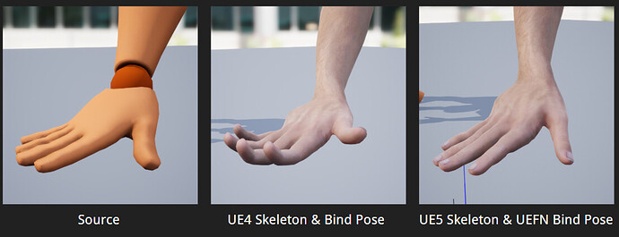 left: source; middle: UE4 skeleton & bind pose; UE5 skeleton & UEFN bind pose