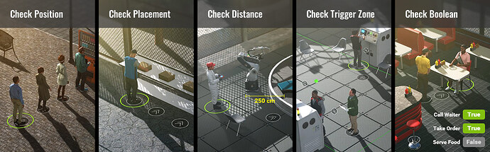 11_Five-conditional-nodes-for-intelligent-behavior_1280x400