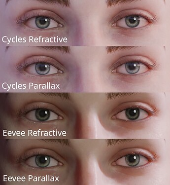 Eyeses2