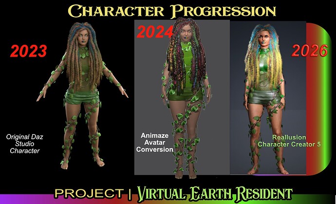 MASTER-character-progression-sheet-virtual-earth-resident-4-reallusion-WIP