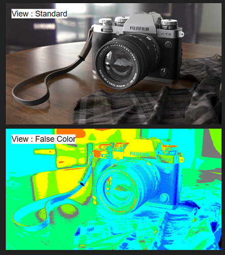Standard vs False Color