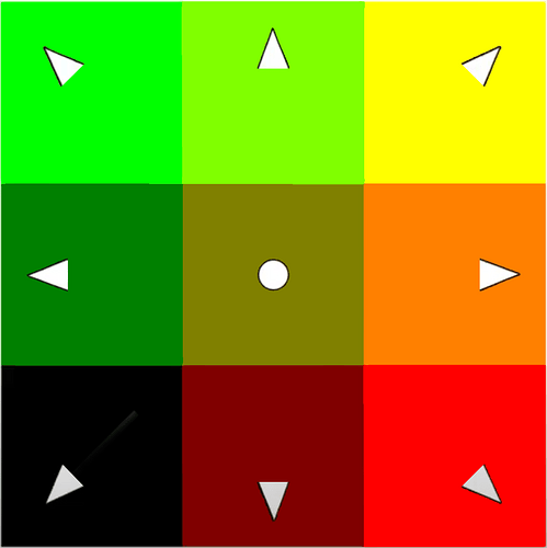Tangent_Standart